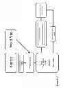Fig. 09 - Method for implementing a computer game