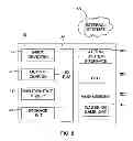 Fig. 03 - Rotatable gaming display interfaces and gaming terminals with a rotatable display interface