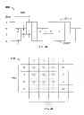 Fig. 22 - Slot machine systems, methods, and apparatus