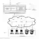 Fig. 01 - SYSTEMS AND METHODS FOR PROVIDING GAMING ACTIVITIES