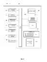 Fig. 10 - Authorizing and managing wagering agent accounts