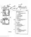 Fig. 03 - Gaming via peer-to-peer networks