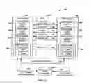 Fig. 04 - Gaming via peer-to-peer networks