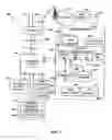 Fig. 06 - Gaming via peer-to-peer networks