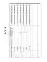 Fig. 06 - Server device, and non-transitory computer-readable storage medium storing game program