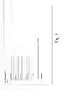 Fig. 09 - Prism code