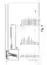 Fig. 10 - Prism code