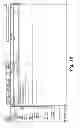 Fig. 17 - Prism code