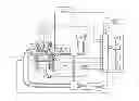 Fig. 01 - Method and system for engine control