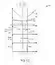Fig. 07 - Method and system for engine control