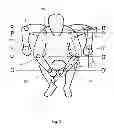 Fig. 04 - Chest press machine