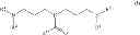 Fig. 04 - Agricultural and detergent compositions containing a tertiary amide as adjuvant or as surfactant