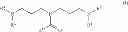 Fig. 07 - Agricultural and detergent compositions containing a tertiary amide as adjuvant or as surfactant
