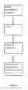 Fig. 02 - Methods and compositions for the selection and optimization of oligonucleotide tag sequences