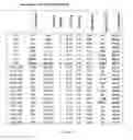 Fig. 45 - Methods and compositions for the selection and optimization of oligonucleotide tag sequences