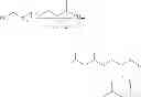Fig. 03 - Surfactant compositions and use for aqueous compositions