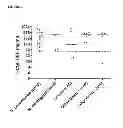 Fig. 03 - Diagnostic method for bacterial meningitis