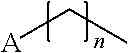 Fig. 02 - Glucagon analogues
