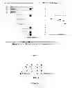 Fig. 02 - Compositions comprising multivalent synthetic ligands of surface nucleolin and glycosaminoglycans