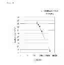 Fig. 06 - Proteoglycan-containing material