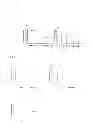 Fig. 02 - NOVEL METALLOPROTEIN AND PROCESS FOR PRODUCING SAME, AND PROPHYLACTIC OR THERAPEUTIC AGENT FOR CORNEAL AND CONJUNCTIVAL DISEASES COMPRISING SAID METALLOPROTEIN