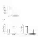 Fig. 04 - NOVEL METALLOPROTEIN AND PROCESS FOR PRODUCING SAME, AND PROPHYLACTIC OR THERAPEUTIC AGENT FOR CORNEAL AND CONJUNCTIVAL DISEASES COMPRISING SAID METALLOPROTEIN