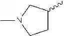 Fig. 732 - Arylalkylamine compound and process for preparing the same