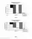 Fig. 08 - Identification of Free-B-Ring flavonoids as potent COX-2 inhibitors