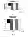 Fig. 09 - Identification of Free-B-Ring flavonoids as potent COX-2 inhibitors