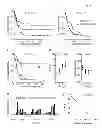 Fig. 02 - MOLECULAR MODULATORS OF THE WNT/BETA-CATENIN PATHWAY