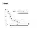 Fig. 02 - COMPOSITION AND METHODS FOR EXTRACTING AND USING PHYTOCHEMICALS FOR THE TREATMENT OF INFLUENZA