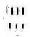 Fig. 02 - Macrocyclic lactones and use thereof
