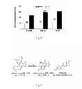 Fig. 04 - Acetyltanshinone IIA (ATA) as anticancer agent