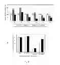 Fig. 07 - Acetyltanshinone IIA (ATA) as anticancer agent