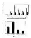 Fig. 08 - Acetyltanshinone IIA (ATA) as anticancer agent