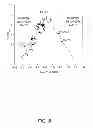 Fig. 09 - Substituted porphyrins
