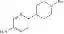 Fig. 83 - VEGFR3 inhibitors