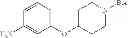Fig. 84 - VEGFR3 inhibitors
