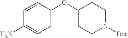 Fig. 87 - VEGFR3 inhibitors