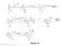 Fig. 07 - Pyrazol-4-yl-heterocyclyl-carboxamide compounds and methods of use