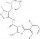 Fig. 22 - Pyrazol-4-yl-heterocyclyl-carboxamide compounds and methods of use