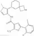 Fig. 413 - Pyrazol-4-yl-heterocyclyl-carboxamide compounds and methods of use