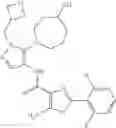 Fig. 72 - Pyrazol-4-yl-heterocyclyl-carboxamide compounds and methods of use