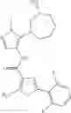 Fig. 92 - Pyrazol-4-yl-heterocyclyl-carboxamide compounds and methods of use