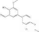 Fig. 49 - IRE-1α inhibitors