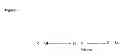 Fig. 04 - Compounds and formulations suitable for radical scavenging