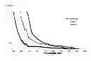 Fig. 07 - Compounds and formulations suitable for radical scavenging