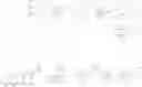 Fig. 26 - Aryloazol-2-yl cyanoethylamino compounds, method of making and method of using thereof