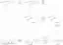 Fig. 29 - Aryloazol-2-yl cyanoethylamino compounds, method of making and method of using thereof