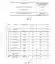 Fig. 08 - Bendamustine formulations